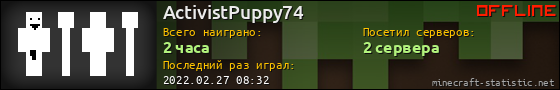 Юзербар 560x90 для ActivistPuppy74