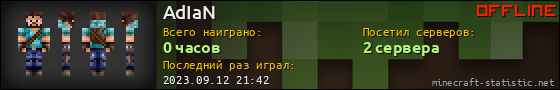Юзербар 560x90 для AdIaN