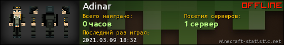 Юзербар 560x90 для Adinar