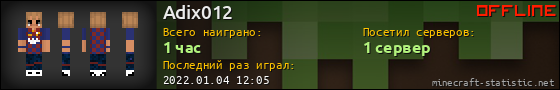 Юзербар 560x90 для Adix012