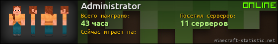 Юзербар 560x90 для Administrator