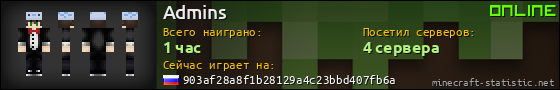 Юзербар 560x90 для Admins
