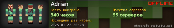 Юзербар 560x90 для Adrian