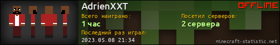 Юзербар 560x90 для AdrienXXT