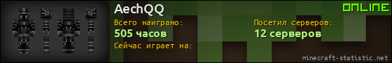 Юзербар 560x90 для AechQQ