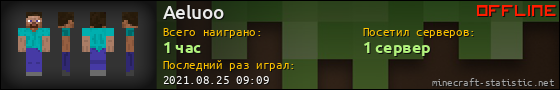 Юзербар 560x90 для Aeluoo