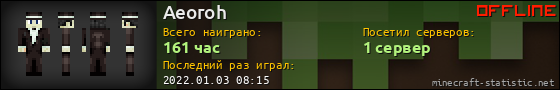 Юзербар 560x90 для Aeoroh
