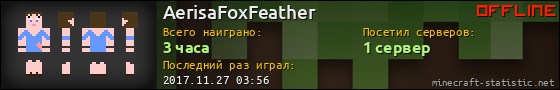 Юзербар 560x90 для AerisaFoxFeather