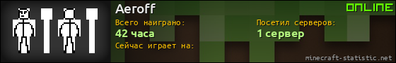 Юзербар 560x90 для Aeroff