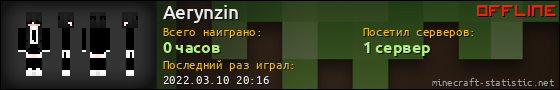 Юзербар 560x90 для Aerynzin