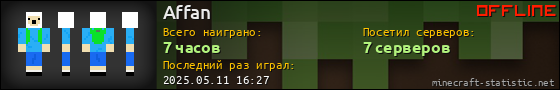 Юзербар 560x90 для Affan