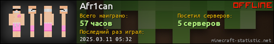 Юзербар 560x90 для Afr1can