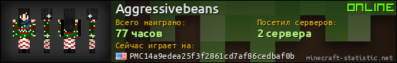 Юзербар 560x90 для Aggressivebeans