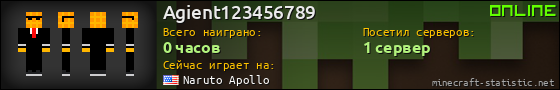 Юзербар 560x90 для Agient123456789