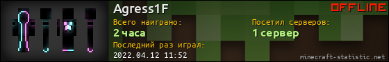 Юзербар 560x90 для Agress1F