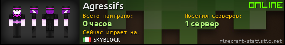 Юзербар 560x90 для Agressifs