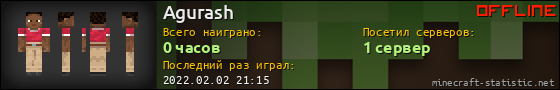 Юзербар 560x90 для Agurash