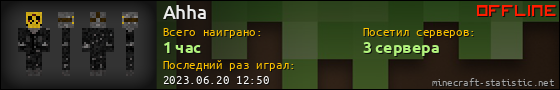 Юзербар 560x90 для Ahha
