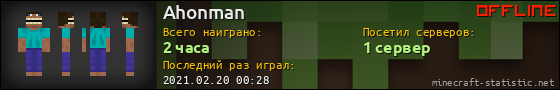 Юзербар 560x90 для Ahonman
