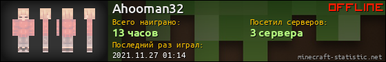 Юзербар 560x90 для Ahooman32