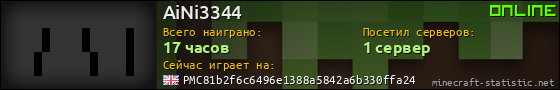 Юзербар 560x90 для AiNi3344