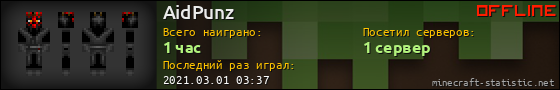 Юзербар 560x90 для AidPunz