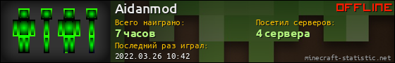 Юзербар 560x90 для Aidanmod