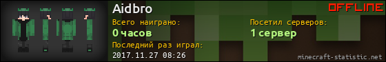 Юзербар 560x90 для Aidbro