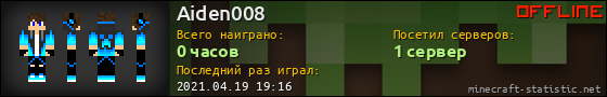 Юзербар 560x90 для Aiden008