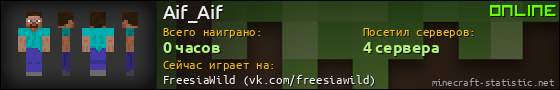 Юзербар 560x90 для Aif_Aif
