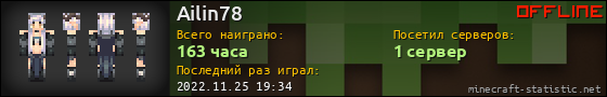 Юзербар 560x90 для Ailin78