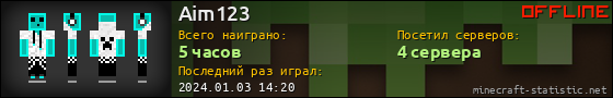 Юзербар 560x90 для Aim123