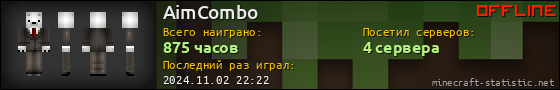 Юзербар 560x90 для AimCombo