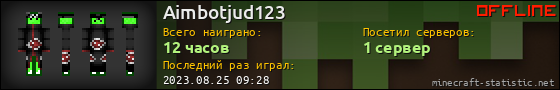Юзербар 560x90 для Aimbotjud123