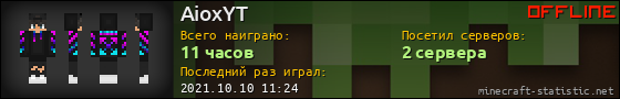 Юзербар 560x90 для AioxYT