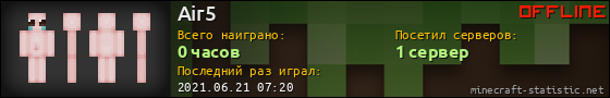 Юзербар 560x90 для Air5
