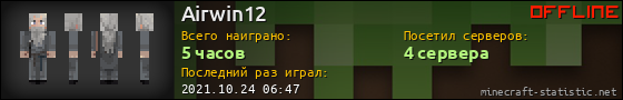 Юзербар 560x90 для Airwin12