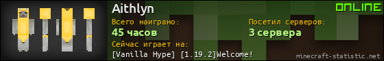 Юзербар 560x90 для Aithlyn
