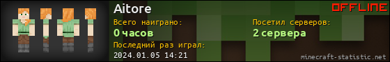 Юзербар 560x90 для Aitore