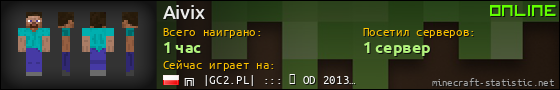 Юзербар 560x90 для Aivix