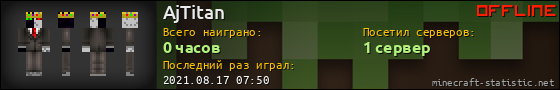 Юзербар 560x90 для AjTitan