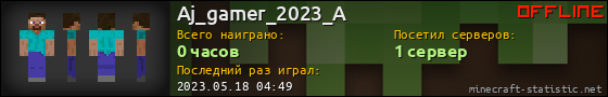 Юзербар 560x90 для Aj_gamer_2023_A