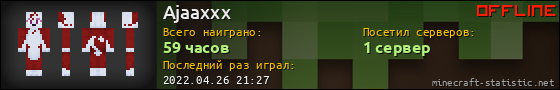 Юзербар 560x90 для Ajaaxxx