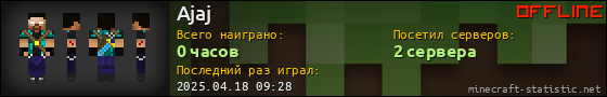Юзербар 560x90 для Ajaj