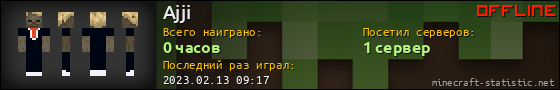 Юзербар 560x90 для Ajji