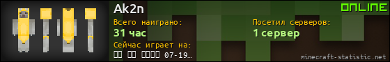 Юзербар 560x90 для Ak2n