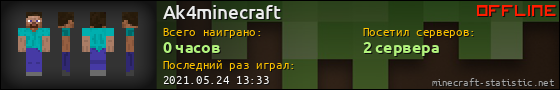 Юзербар 560x90 для Ak4minecraft