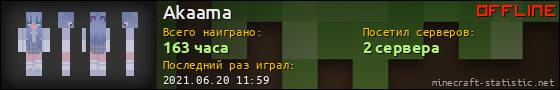 Юзербар 560x90 для Akaama