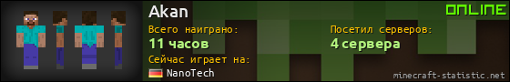 Юзербар 560x90 для Akan