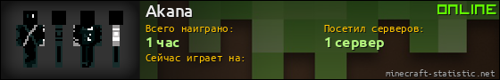 Юзербар 560x90 для Akana